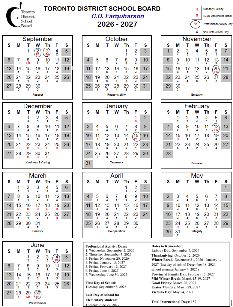5 Day Cycle639246913439067018